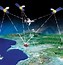 Image result for GPS Signal Directional Pattern