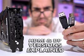 Image result for Panasonic TV HDMI