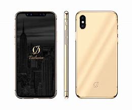 Image result for iPhone XS Plus Size