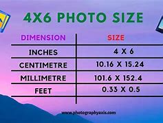Image result for 4X6 Inches