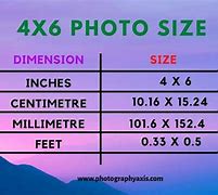 Image result for 4X6 Postcard in Pixels