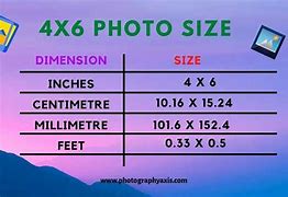 Image result for 4X6 Photo Size Example