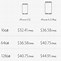 Image result for iPhone 6 Normal and 6s Plus