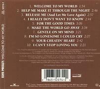 Image result for Welcome to Me World CD