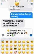 Image result for Emoji in Text