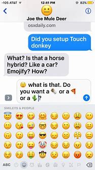 Image result for Emoji in Text