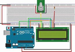 Image result for LCD Panel Interface