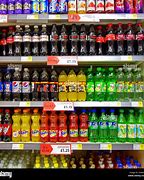 Image result for Soft Drinks Market UK