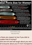 Image result for Hard 6 Inches