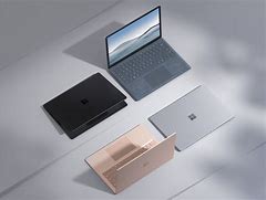 Image result for Laptop Colors