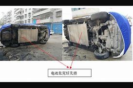 Image result for Chinese Exploding EV Batteries