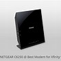 Image result for What Is a Xfinity Modem