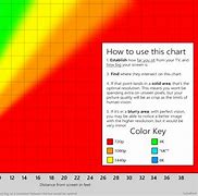 Image result for Computer Screen Resolution Sizes