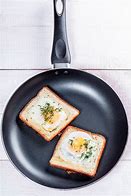 Image result for How to Fry Eggs