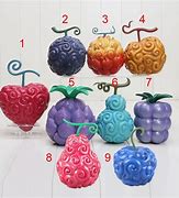 Image result for Hein Fruit One Peice