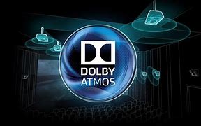 Image result for Dolby Atmos Anime