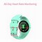 Image result for Small Smart Watches for Women