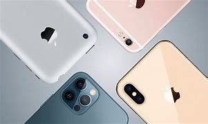 Image result for How Did the First iPhone Camera