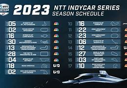 Image result for NTT IndyCar Series Engine