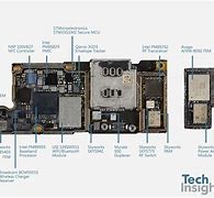 Image result for iPhone X-Man Bord