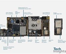 Image result for iPhone XR Material Diagram