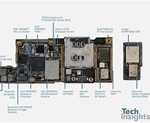 Image result for iPhone XR Diagram