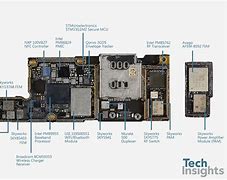 Image result for iPhone XS Max Hardwar Labled