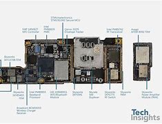 Image result for iPhone XS Max Hardware Map