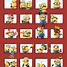 Image result for Despicable Me 1
