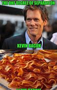 Image result for Kevin Bacon Meme
