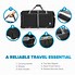 Image result for Wheeled Duffel Luggage