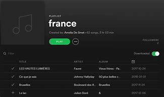 Image result for Marathi Spotify Template