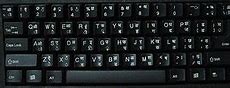 Image result for Typing Keyboard Layout