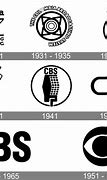 Image result for CBS Logo Evolution