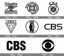 Image result for CBS Logo Ball Eye