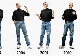 Image result for Steve Jobs Jeams
