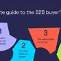 Image result for B2B Advertising