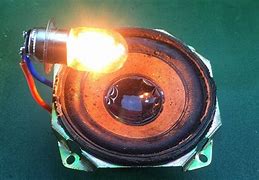 Image result for 2023 iMac Magnetic Power