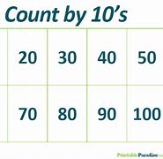 Image result for Counting By 10s