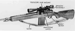 Image result for 25Mm Sniper Rifle