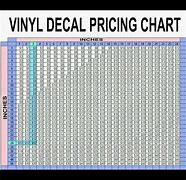 Image result for Cricut Vinyl Chart