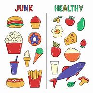 Image result for No Junk Food Happy Meal