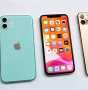 Image result for iPhone 11 Special Colors