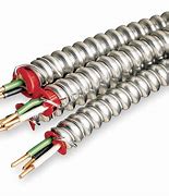 Image result for Armoured Cables