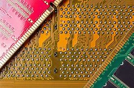 Image result for 5 Lines On Random Access Memory