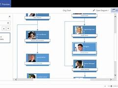 Image result for Visio Interface Diagram