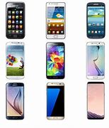 Image result for All Smartphones