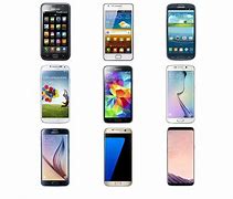 Image result for Samsung First Develop Mobile Phone System
