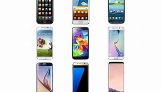 Image result for Kinds of Phones