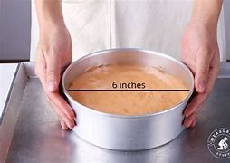 Image result for What Item Is 6 Inches